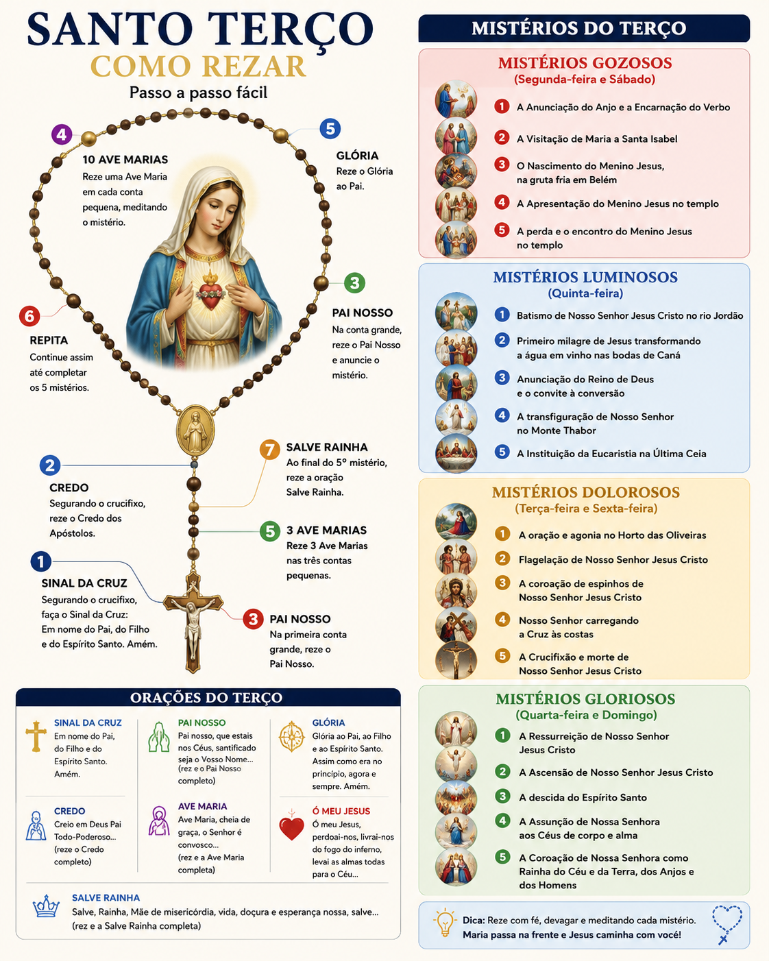 Como Rezar o Santo Terço: Guia Completo Passo a Passo para Iniciantes e Devotos